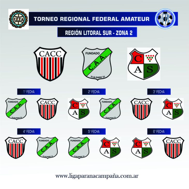 Arsenal y Cañadita, abren el Torneo Federal Amateur