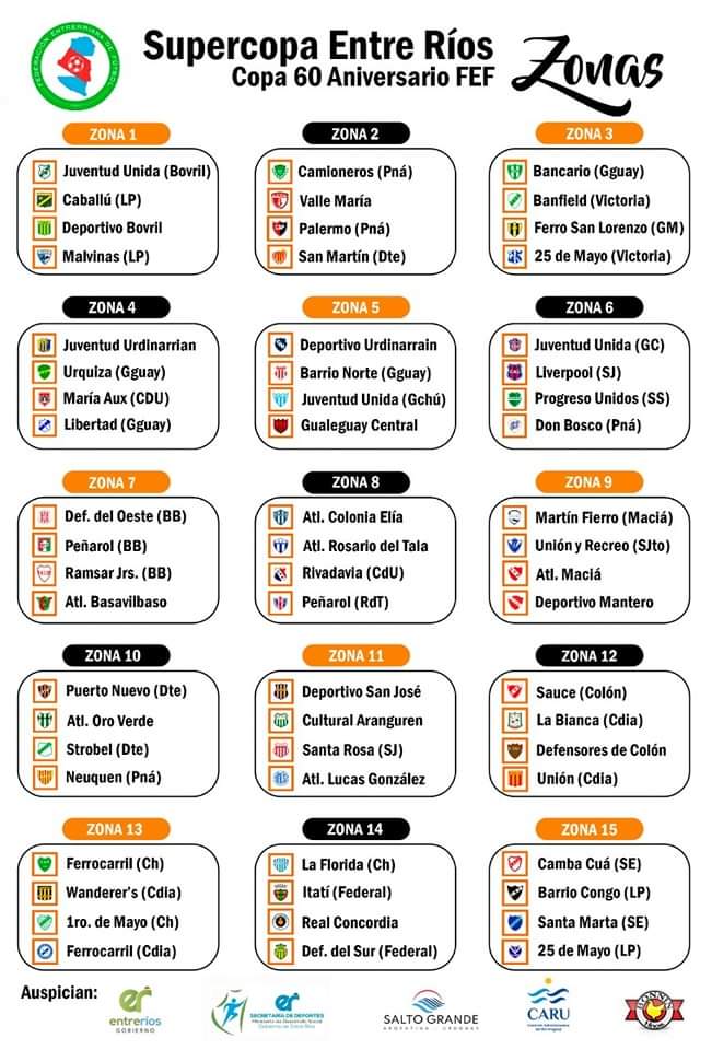Deportivo Bovril y Juventud Unida jugarán la Super Copa Entre Ríos