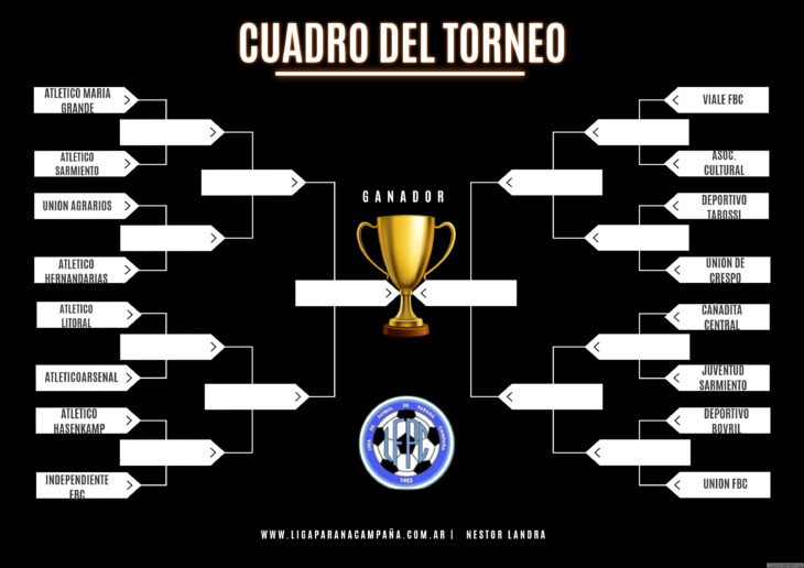 La primera división ya tiene los 16 equipos en los octavos de final