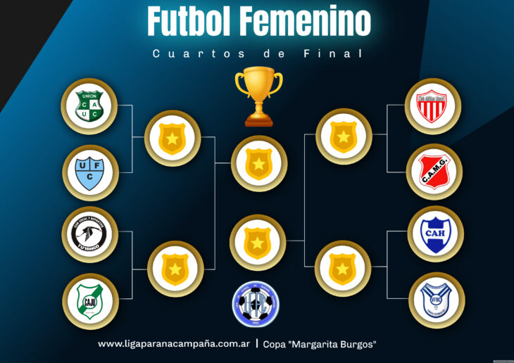 Se vienen los cuartos de final del Futbol Femenino