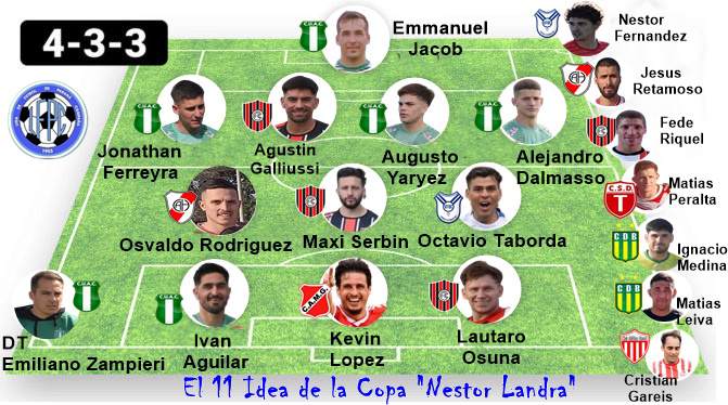 El 11 ideal de la Copa «Nestor Landra»